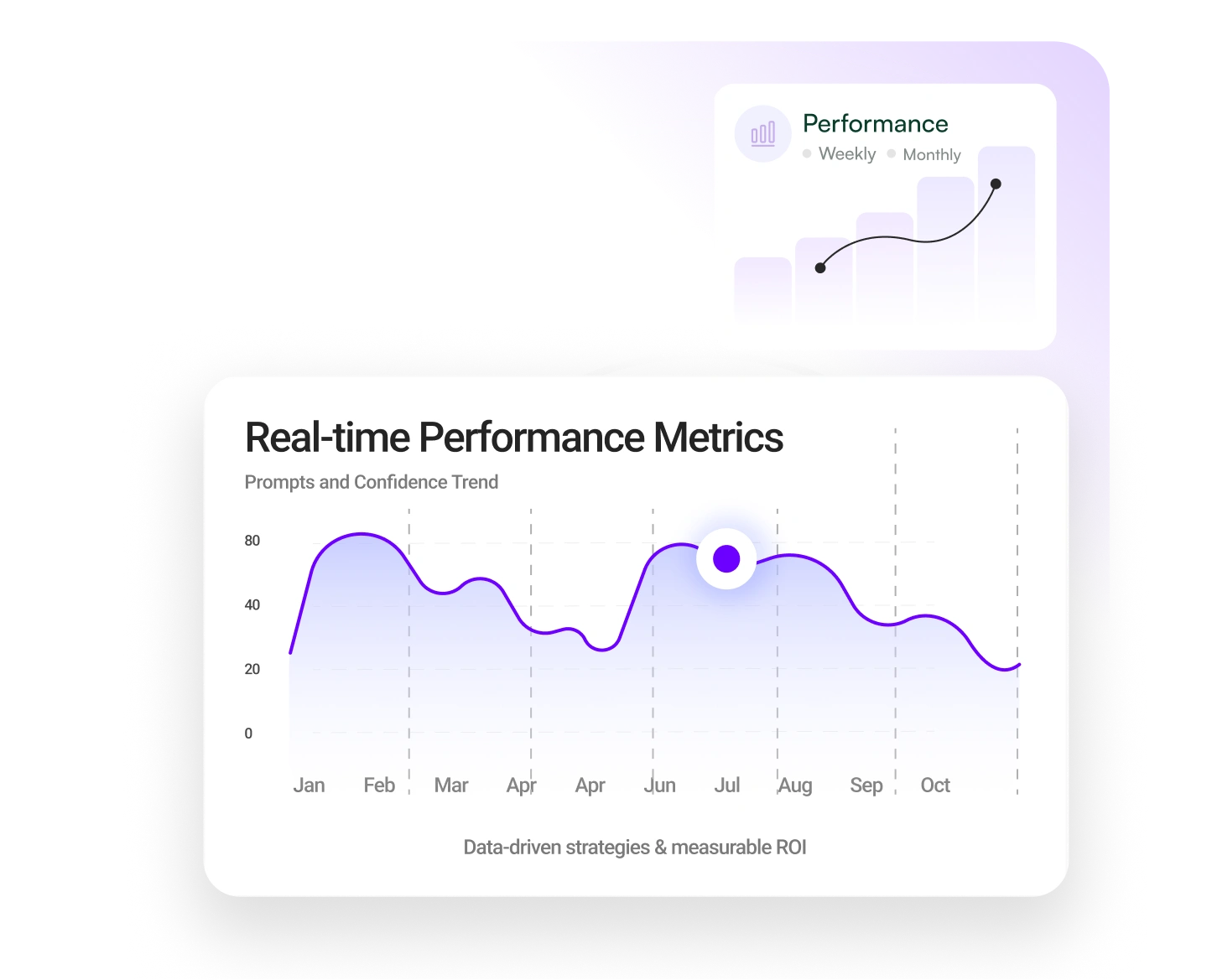 Comprehensive-Analytics-and-Reporting