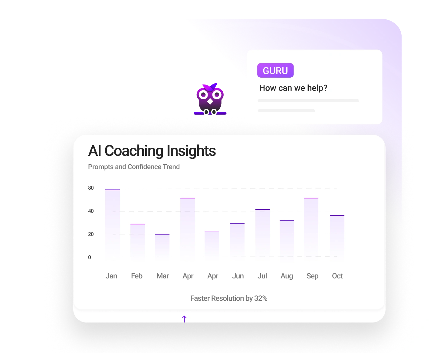 Embedded-AI-Coaching-with-Guru