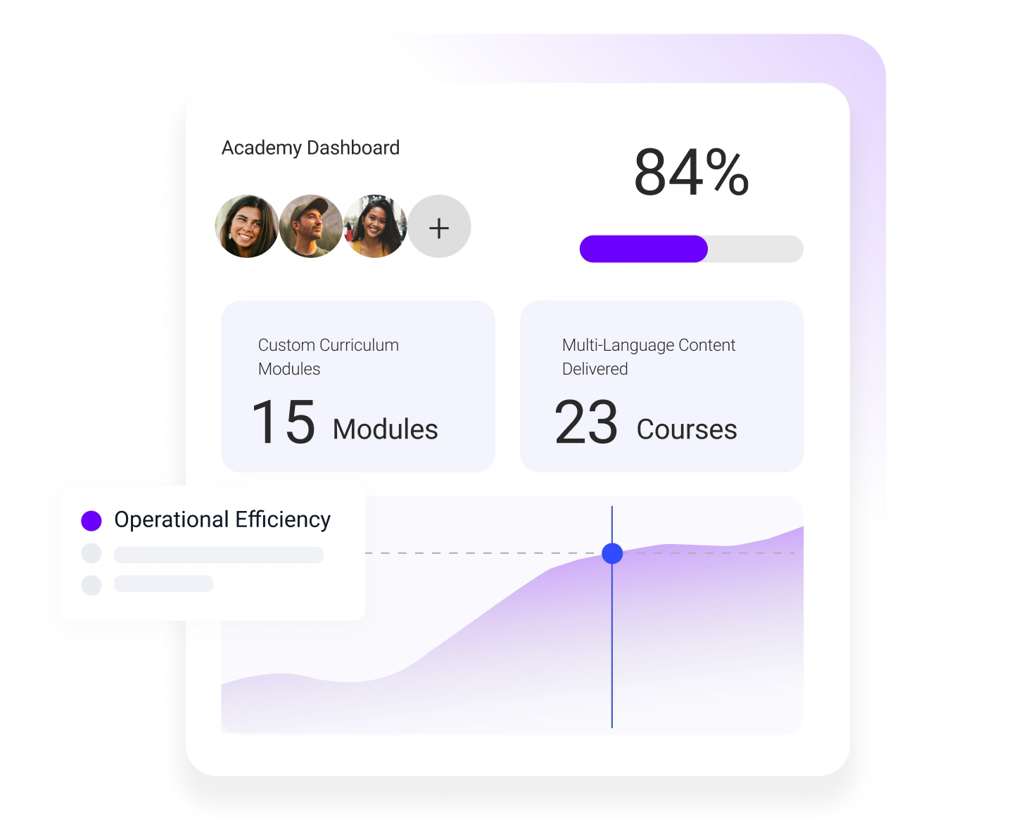 Scalable-Partner-and-Customer-Academies