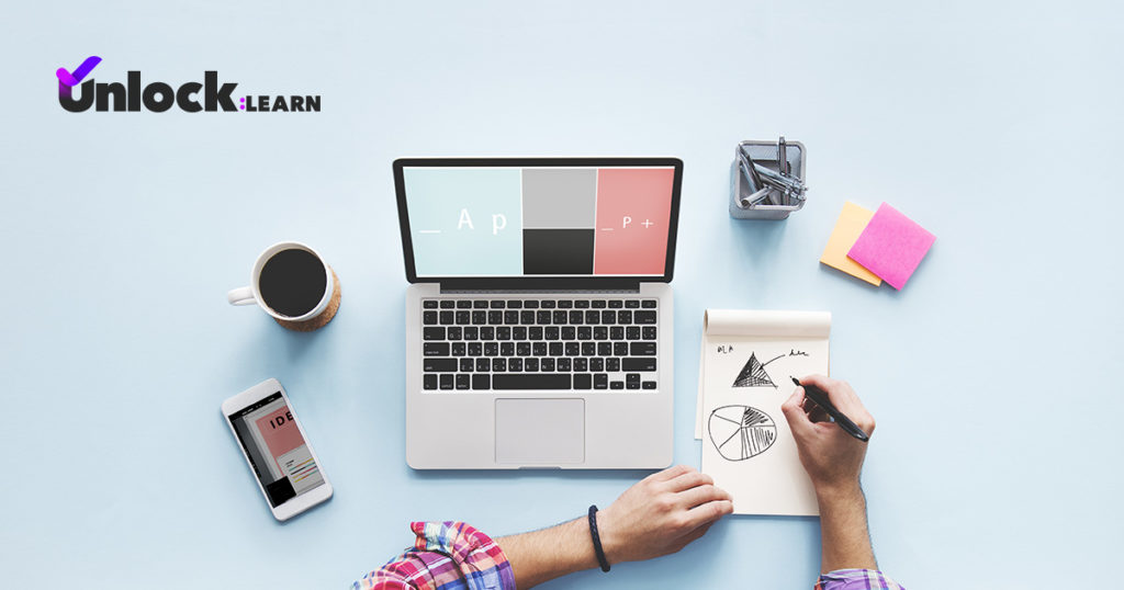 Make Training More Effective With Learning Management System Unlock Learn Make Training More Effective With Learning Management System Unlock Learn