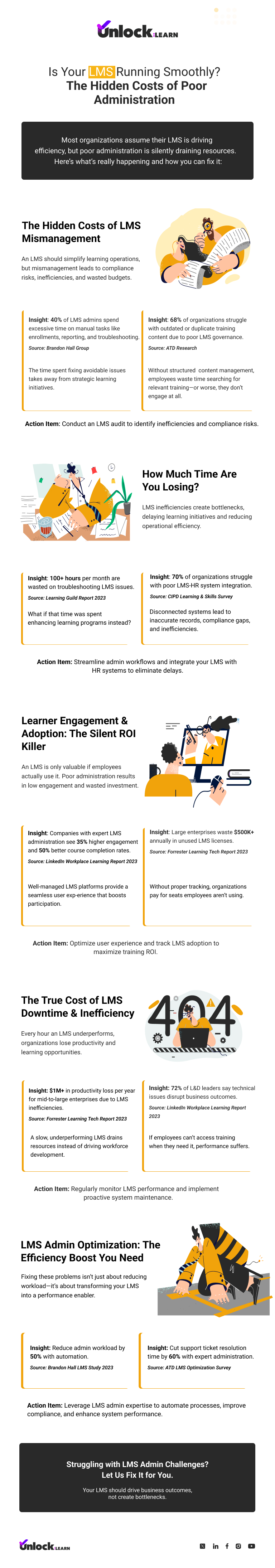Learning Delivery Framework